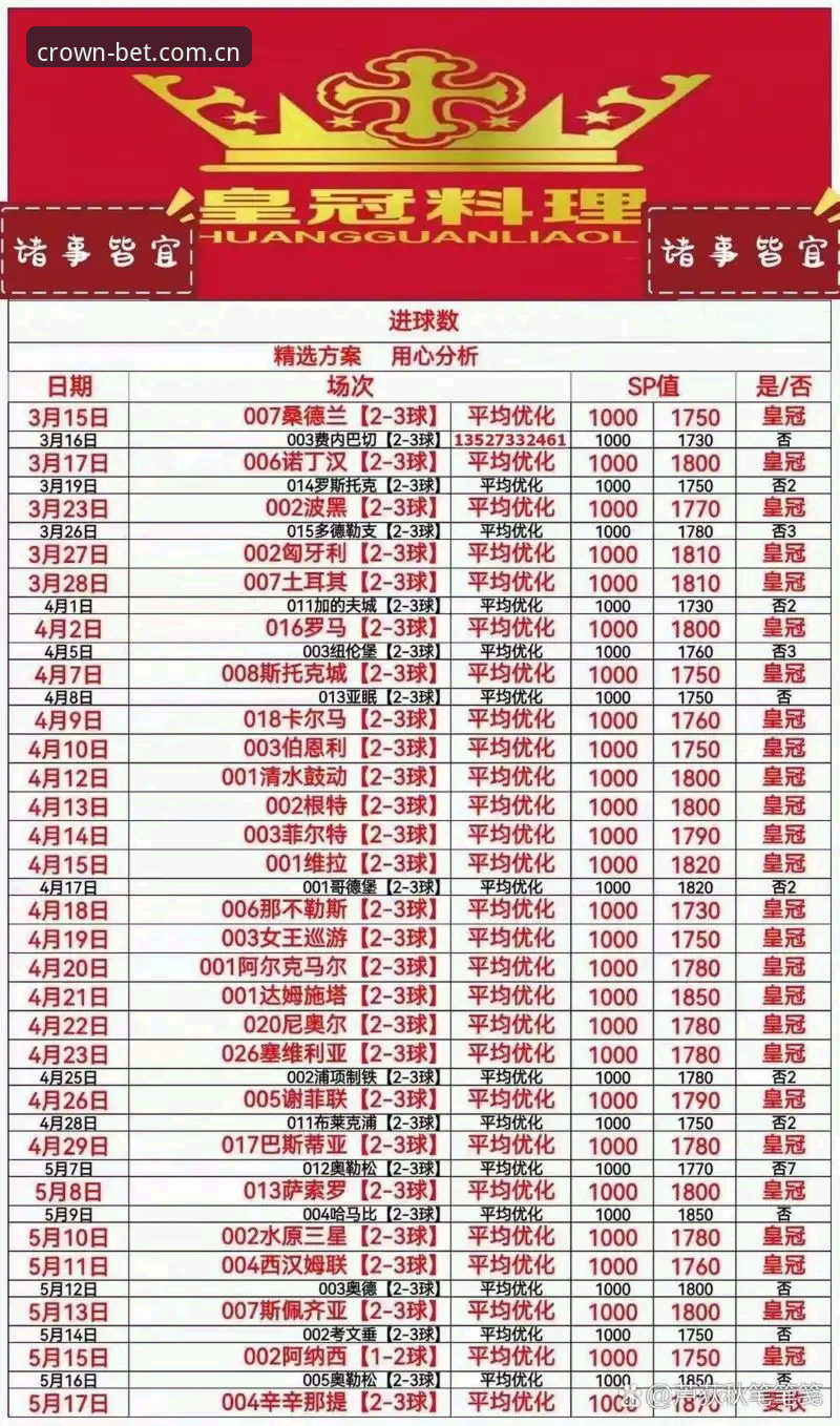 皇冠体彩正版app的5大核心技术优势与使用指南