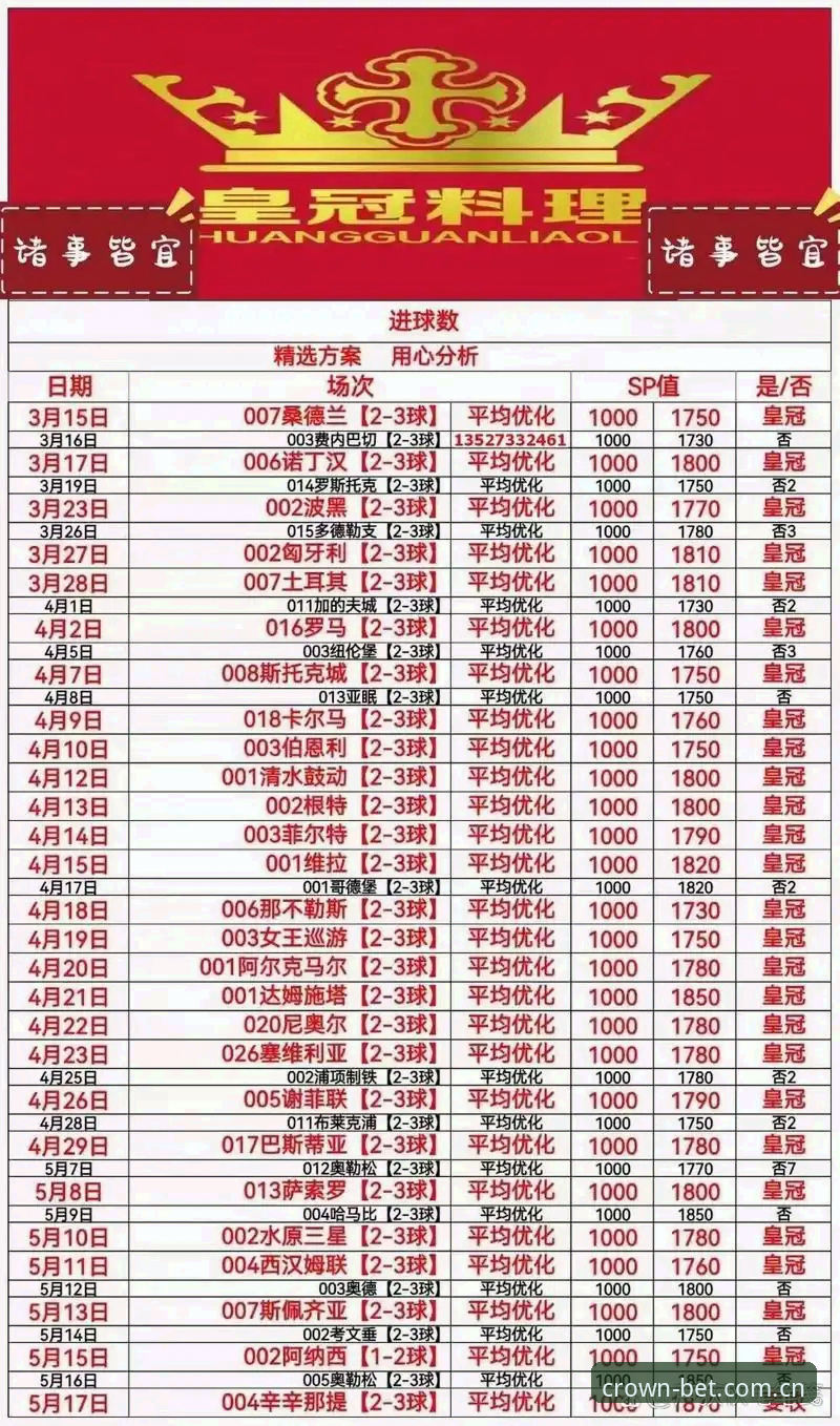 皇冠体彩平台如何实现正版下载与安全体验？深度解析v2.0.5版本升级亮点