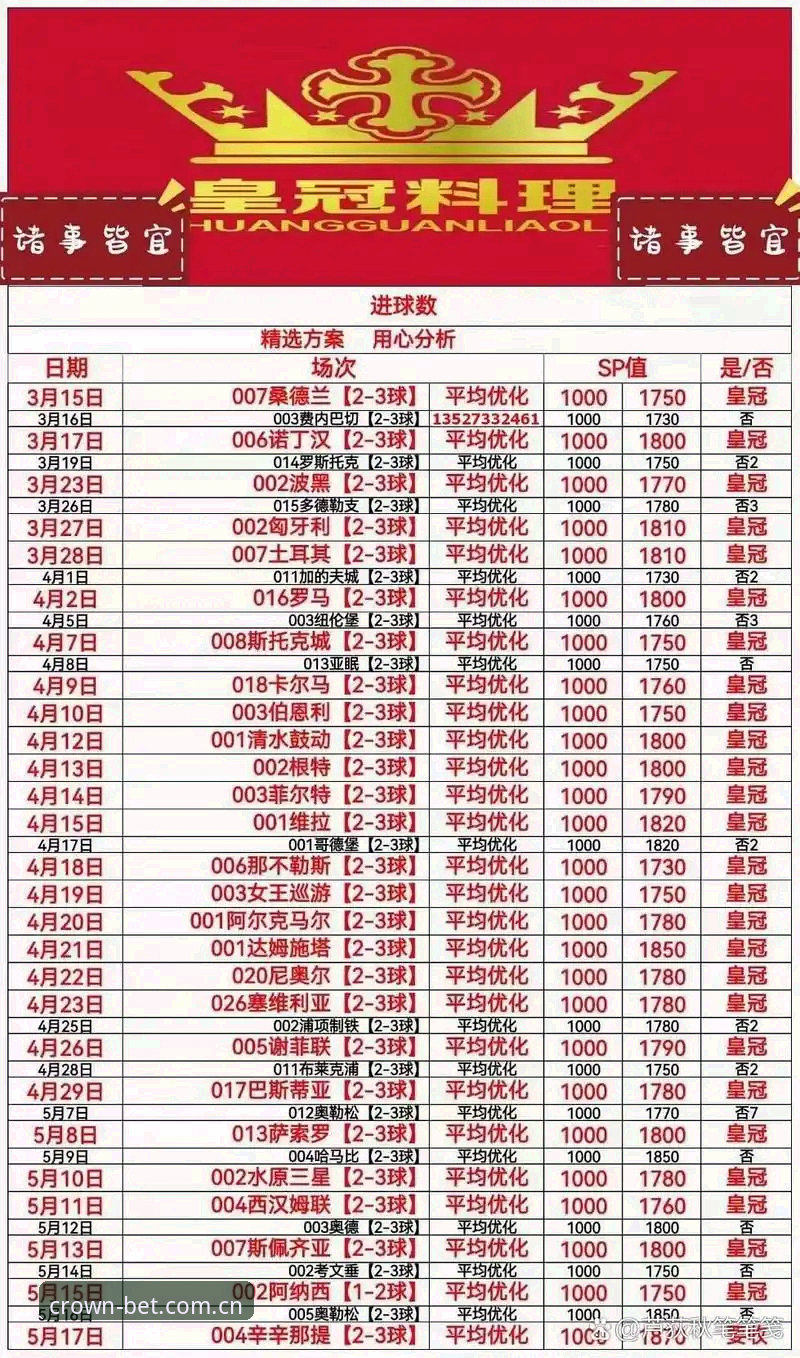 皇冠体彩玩法2026最新版本详解：从下载到注册的完整操作指南
