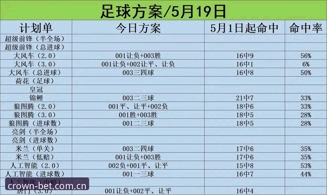 皇冠体彩下载教程：从正版安装到快速注册的全流程操作指南