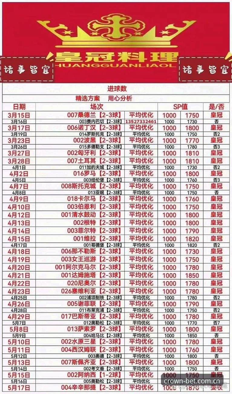 皇冠体彩官网使用体验详解——从注册到投注的完整指南